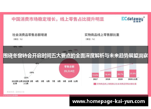 围绕冬窗转会开启时间五大要点的全面深度解析与未来趋势展望洞察