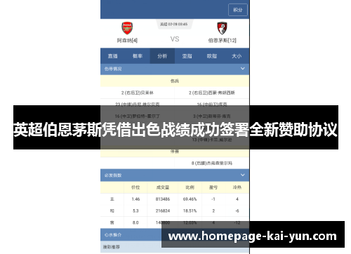 英超伯恩茅斯凭借出色战绩成功签署全新赞助协议